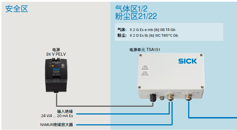 氧氣變送器