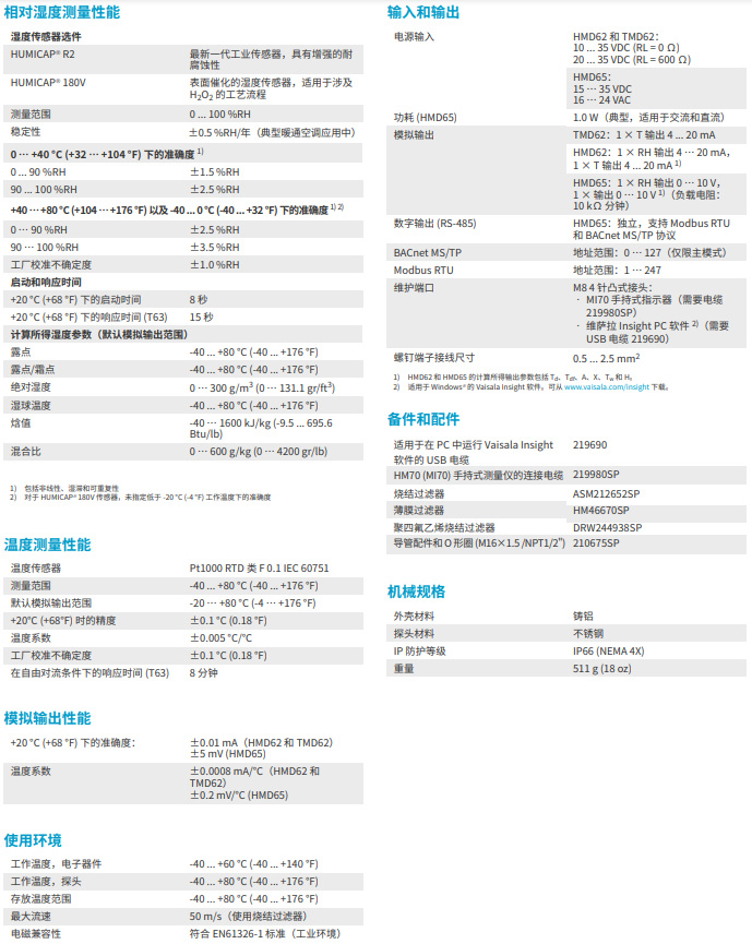 管道安裝式溫濕度變送器HMD62和HMD65技術(shù)參數