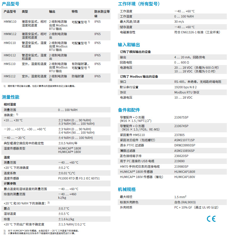 濕度傳感器