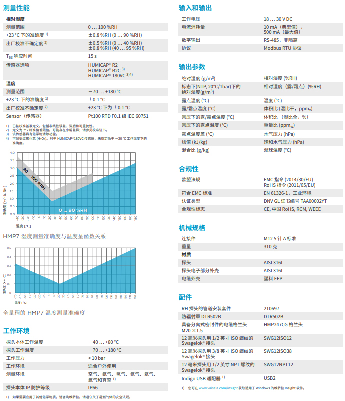 高濕度環(huán)境使用溫濕度探頭HMP7