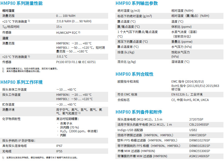 手持式濕度和溫度探頭HMP80精度描述