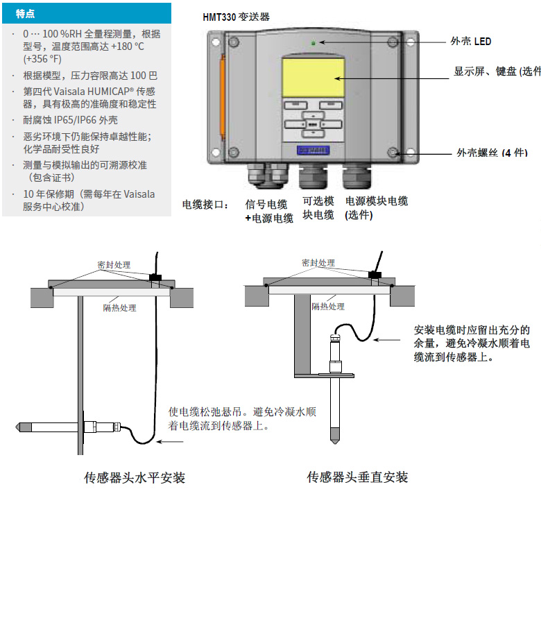 溫濕度變送器