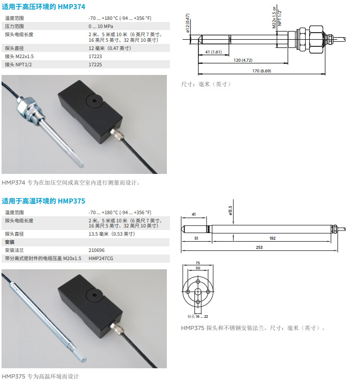 防爆溫濕度傳感器