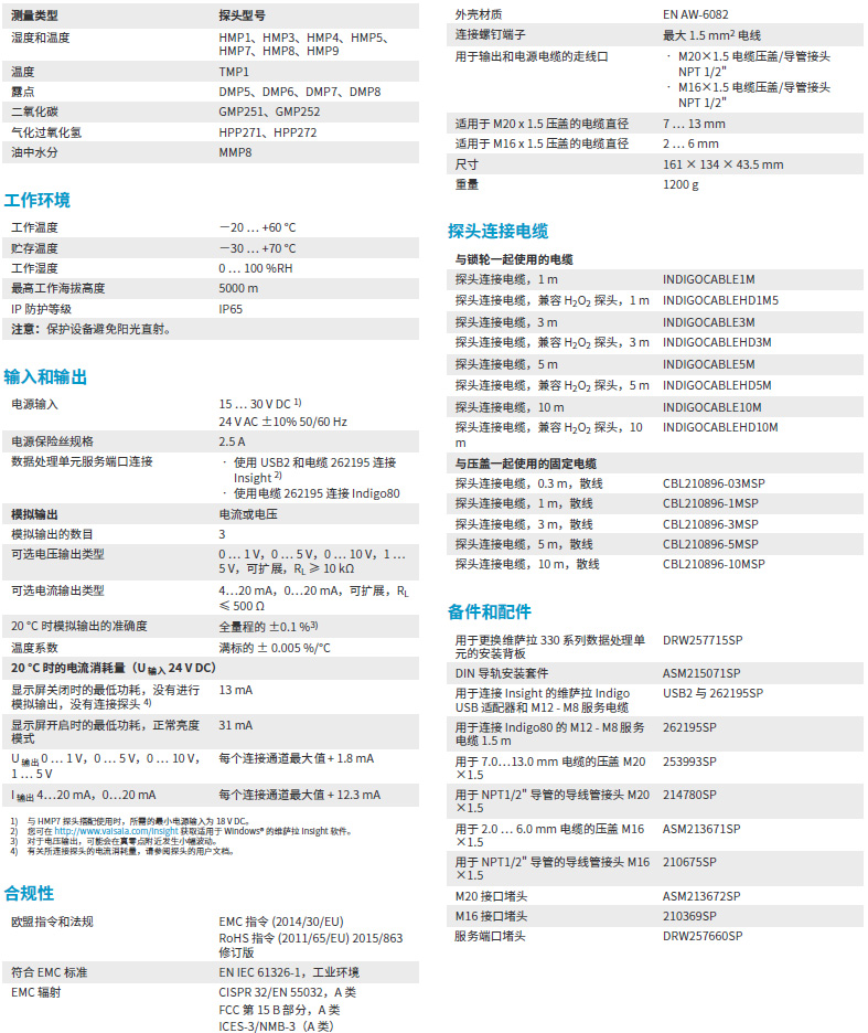 Indigo300技術(shù)參數Indigo 兼容探頭測量類(lèi)型探頭型號 濕度和溫度HMP1、HMP3、HMP4、HMP5、HMP7、HMP8、HMP9溫度TMP1露點(diǎn)DMP5、DMP6、DMP7、DMP8二氧化碳GMP251、GMP252氣化過(guò)氧化氫HPP271、HPP272油中水分MMP8。