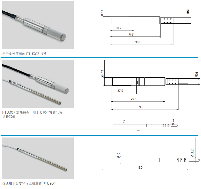 氣壓、濕度和溫度一體變送器PTU300