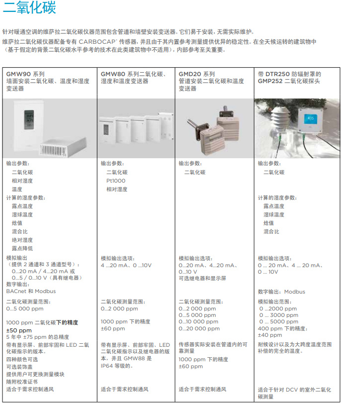 二氧化碳傳感器