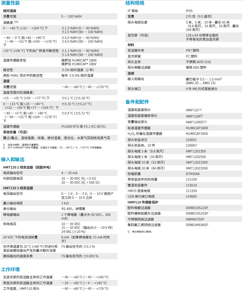 hmt120溫濕度傳感器