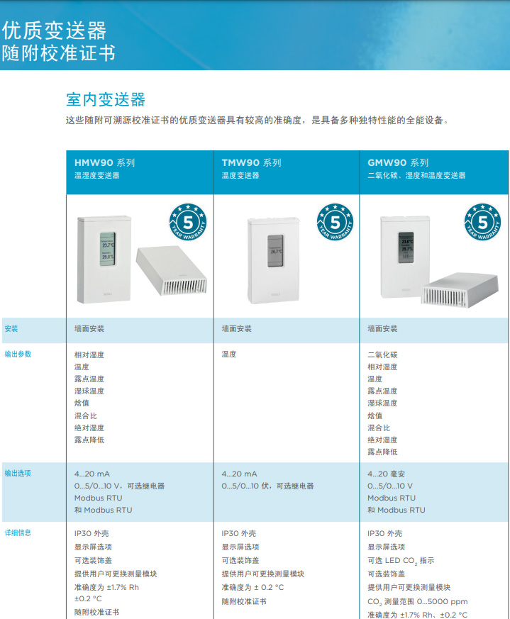 hmw90溫濕度傳感器