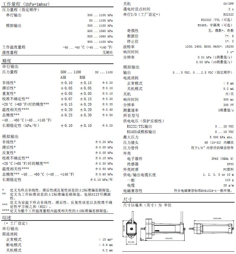 大氣氣壓計PTB210